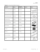 Preview for 30 page of Thermo Scientific 88881101 User Manual