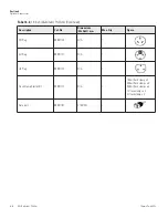 Preview for 31 page of Thermo Scientific 88881101 User Manual