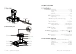 Preview for 5 page of Thermo Scientific 88882015 Operating Manual