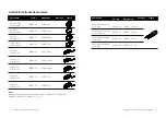 Preview for 11 page of Thermo Scientific 88882015 Operating Manual