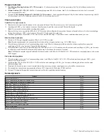 Preview for 2 page of Thermo Scientific 89852 User Manual