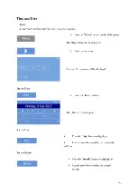 Preview for 55 page of Thermo Scientific 957080 Operator'S Manual