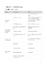 Preview for 65 page of Thermo Scientific 957080 Operator'S Manual