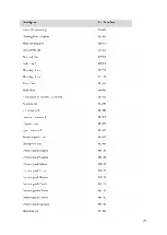 Preview for 79 page of Thermo Scientific 957080 Operator'S Manual