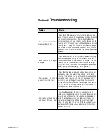 Preview for 20 page of Thermo Scientific A2-OK Operating And Maintenance Manual