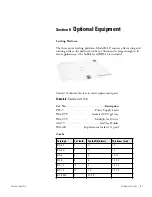 Preview for 28 page of Thermo Scientific A2-OK Operating And Maintenance Manual