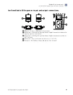 Preview for 13 page of Thermo Scientific A38194 User Manual