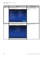 Preview for 34 page of Thermo Scientific A38194 User Manual