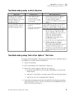 Preview for 45 page of Thermo Scientific A38194 User Manual