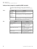 Preview for 58 page of Thermo Scientific A38194 User Manual