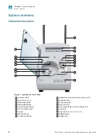 Preview for 8 page of Thermo Scientific A44769 User Manual