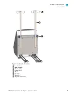 Preview for 9 page of Thermo Scientific A44769 User Manual