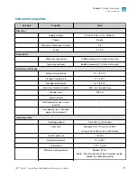 Preview for 11 page of Thermo Scientific A44769 User Manual