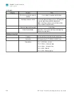 Preview for 12 page of Thermo Scientific A44769 User Manual