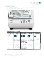 Preview for 13 page of Thermo Scientific A44769 User Manual