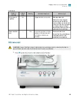 Preview for 69 page of Thermo Scientific A44769 User Manual