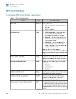 Preview for 96 page of Thermo Scientific A44769 User Manual