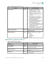 Preview for 97 page of Thermo Scientific A44769 User Manual