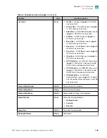 Preview for 103 page of Thermo Scientific A44769 User Manual