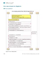 Preview for 104 page of Thermo Scientific A44769 User Manual