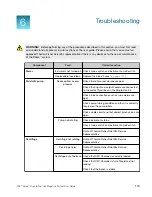 Preview for 113 page of Thermo Scientific A44769 User Manual