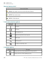 Preview for 122 page of Thermo Scientific A44769 User Manual