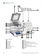 Preview for 12 page of Thermo Scientific A55867 User Manual