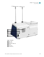 Preview for 13 page of Thermo Scientific A55867 User Manual