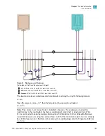 Preview for 19 page of Thermo Scientific A55867 User Manual