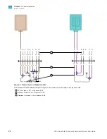 Preview for 20 page of Thermo Scientific A55867 User Manual