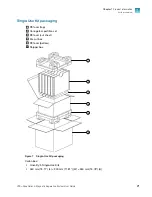 Preview for 21 page of Thermo Scientific A55867 User Manual