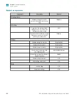 Preview for 22 page of Thermo Scientific A55867 User Manual