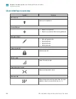 Preview for 34 page of Thermo Scientific A55867 User Manual