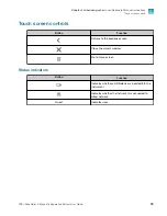 Preview for 35 page of Thermo Scientific A55867 User Manual