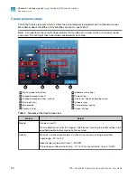 Preview for 54 page of Thermo Scientific A55867 User Manual