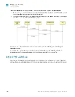 Preview for 100 page of Thermo Scientific A55867 User Manual