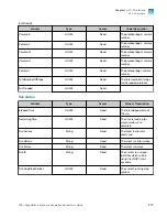 Preview for 117 page of Thermo Scientific A55867 User Manual