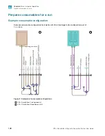 Preview for 128 page of Thermo Scientific A55867 User Manual