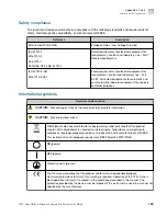 Preview for 183 page of Thermo Scientific A55867 User Manual