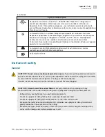 Preview for 185 page of Thermo Scientific A55867 User Manual