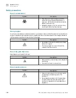 Preview for 194 page of Thermo Scientific A55867 User Manual