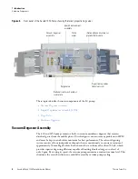 Preview for 28 page of Thermo Scientific Accela 1250 Hardware Manual