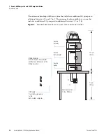 Preview for 38 page of Thermo Scientific Accela 1250 Hardware Manual