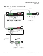 Preview for 45 page of Thermo Scientific Accela 1250 Hardware Manual