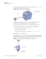 Preview for 122 page of Thermo Scientific Accela 1250 Hardware Manual