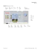 Preview for 145 page of Thermo Scientific Accela 1250 Hardware Manual