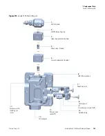 Preview for 149 page of Thermo Scientific Accela 1250 Hardware Manual