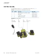 Preview for 150 page of Thermo Scientific Accela 1250 Hardware Manual