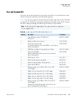 Preview for 155 page of Thermo Scientific Accela 1250 Hardware Manual