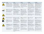 Preview for 7 page of Thermo Scientific Accela PDA Hardware Manual